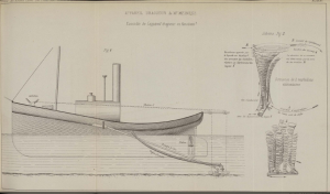 The WID as patented by Simon Meinesz (1883)